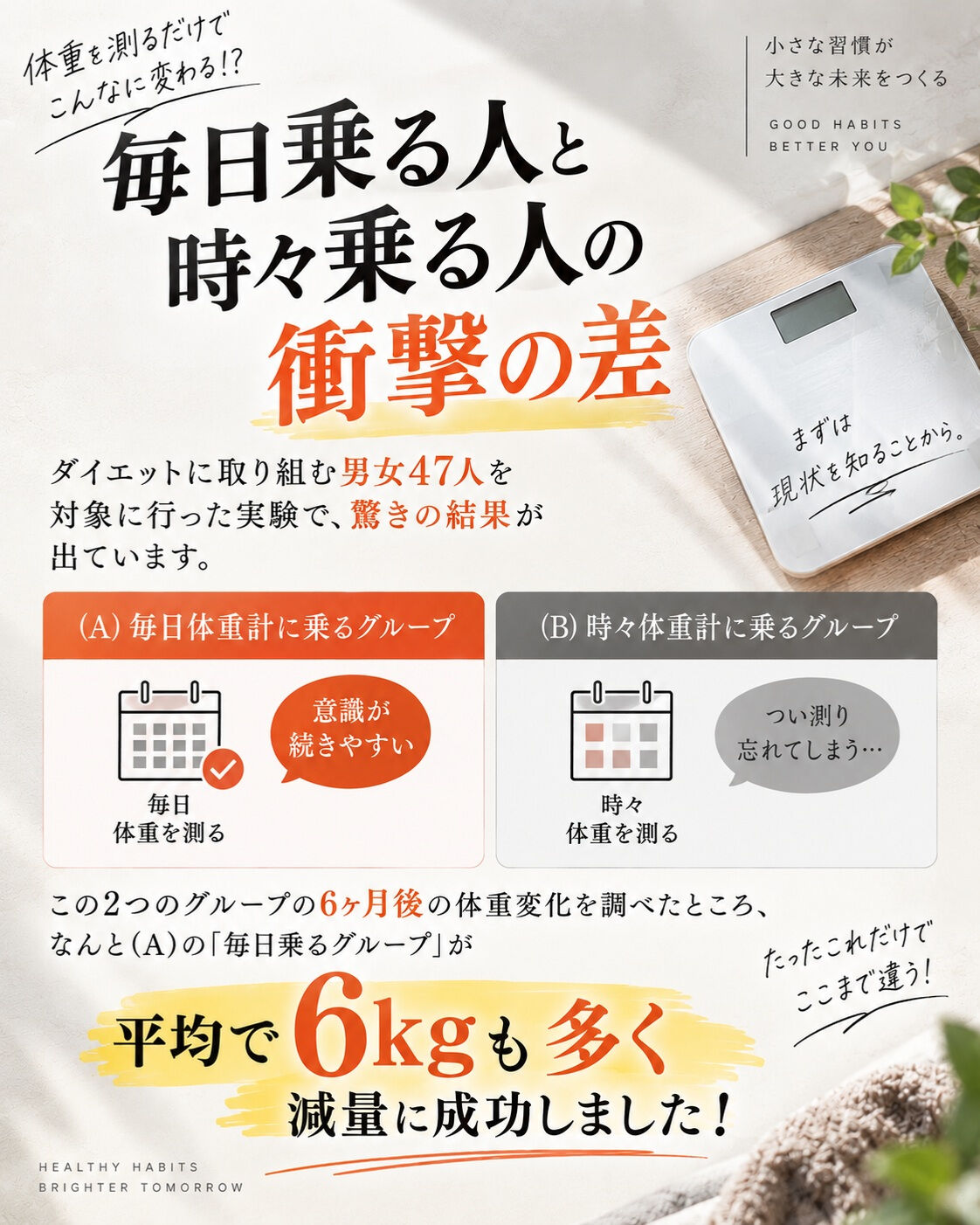 「頑張っているのに、いつの間にかダイエットが立ち消えになって