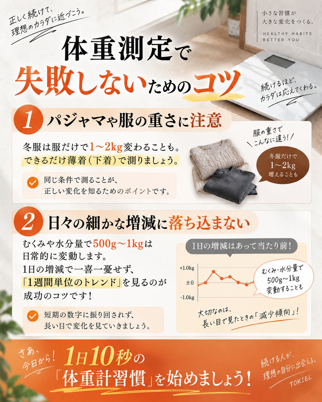 「頑張っているのに、いつの間にかダイエットが立ち消えになって