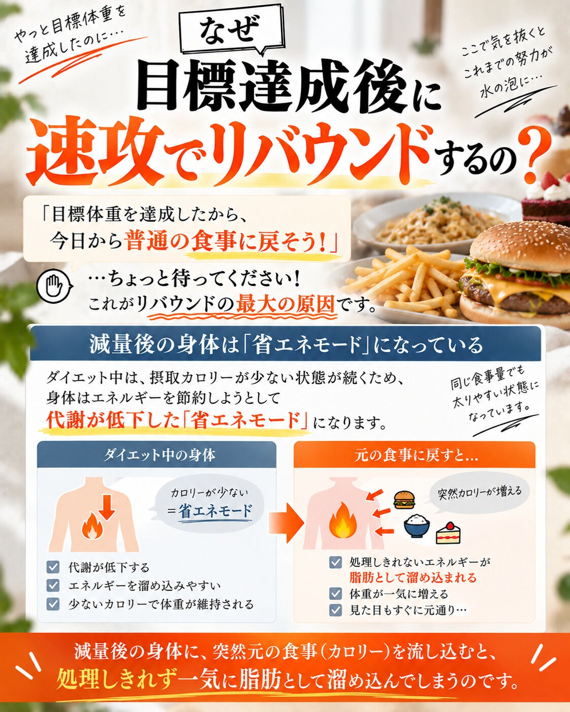 「せっかく目標体重まで痩せたのに、一ヶ月でリバウンドしちゃっ