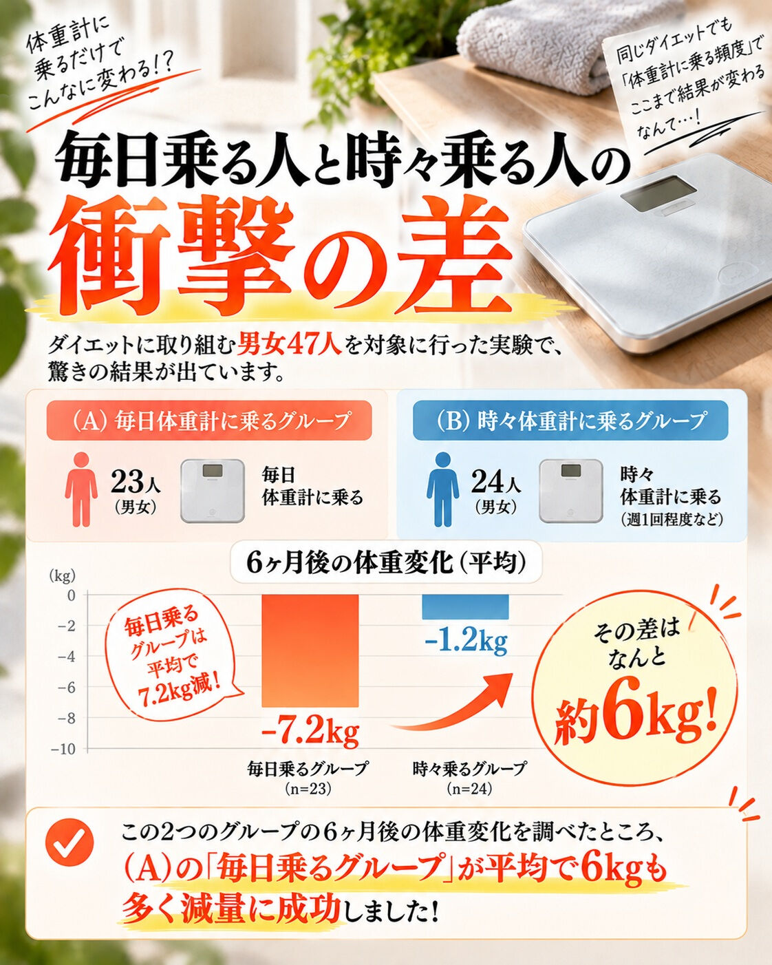 「運動する時間が取れなくてダイエットが進まない…😭」