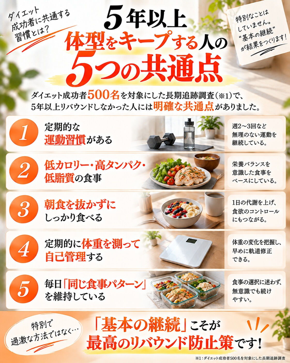 「せっかく5kg痩せたのに、数ヶ月で元通り（あるいはそれ以上