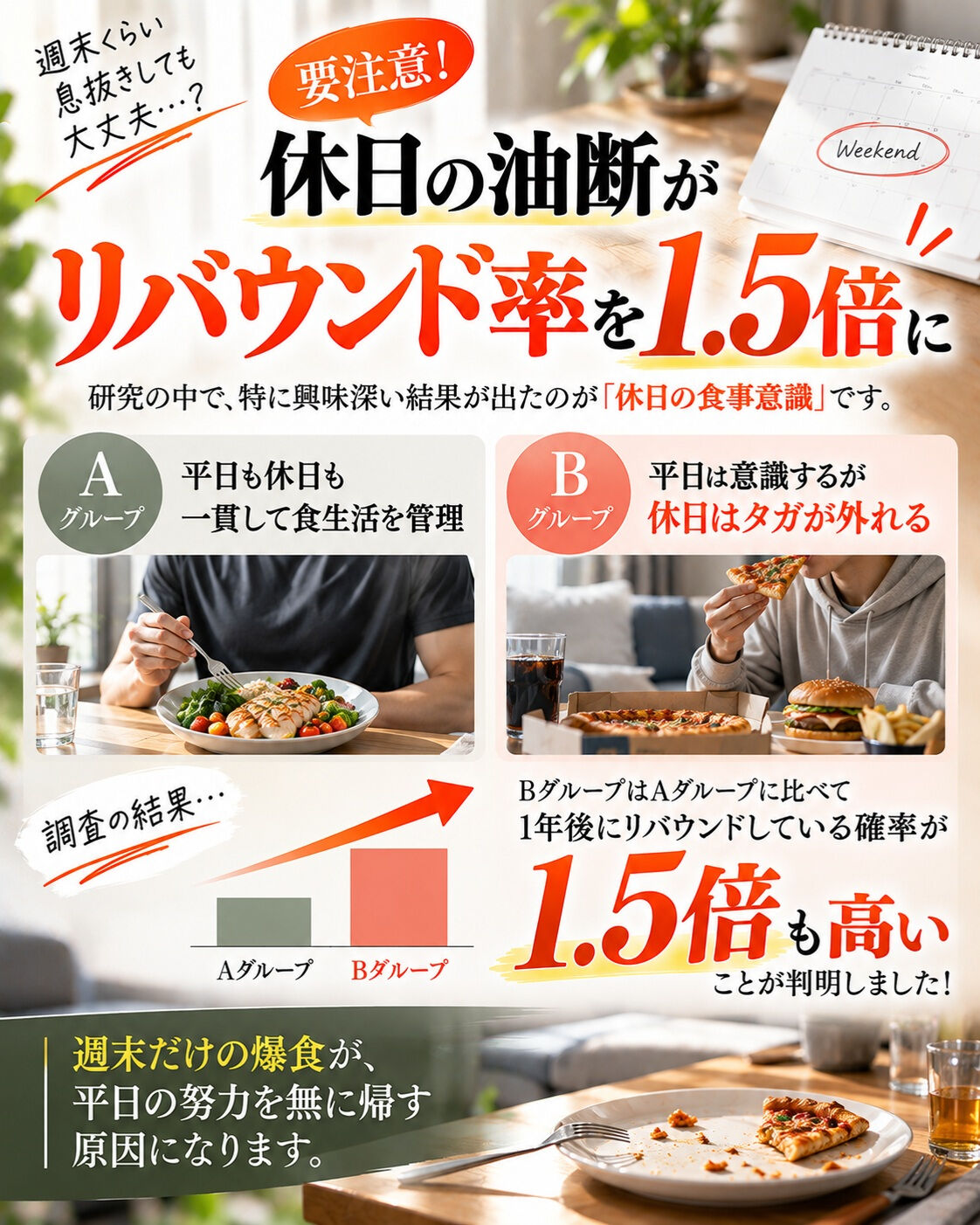 「せっかく5kg痩せたのに、数ヶ月で元通り（あるいはそれ以上