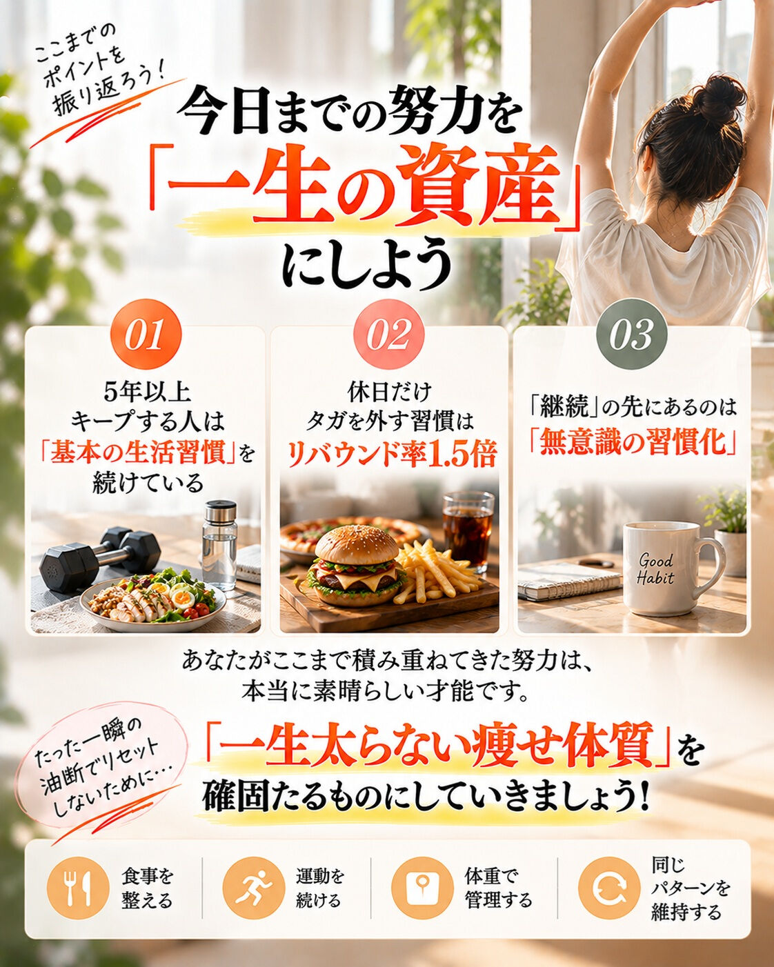 「せっかく5kg痩せたのに、数ヶ月で元通り（あるいはそれ以上