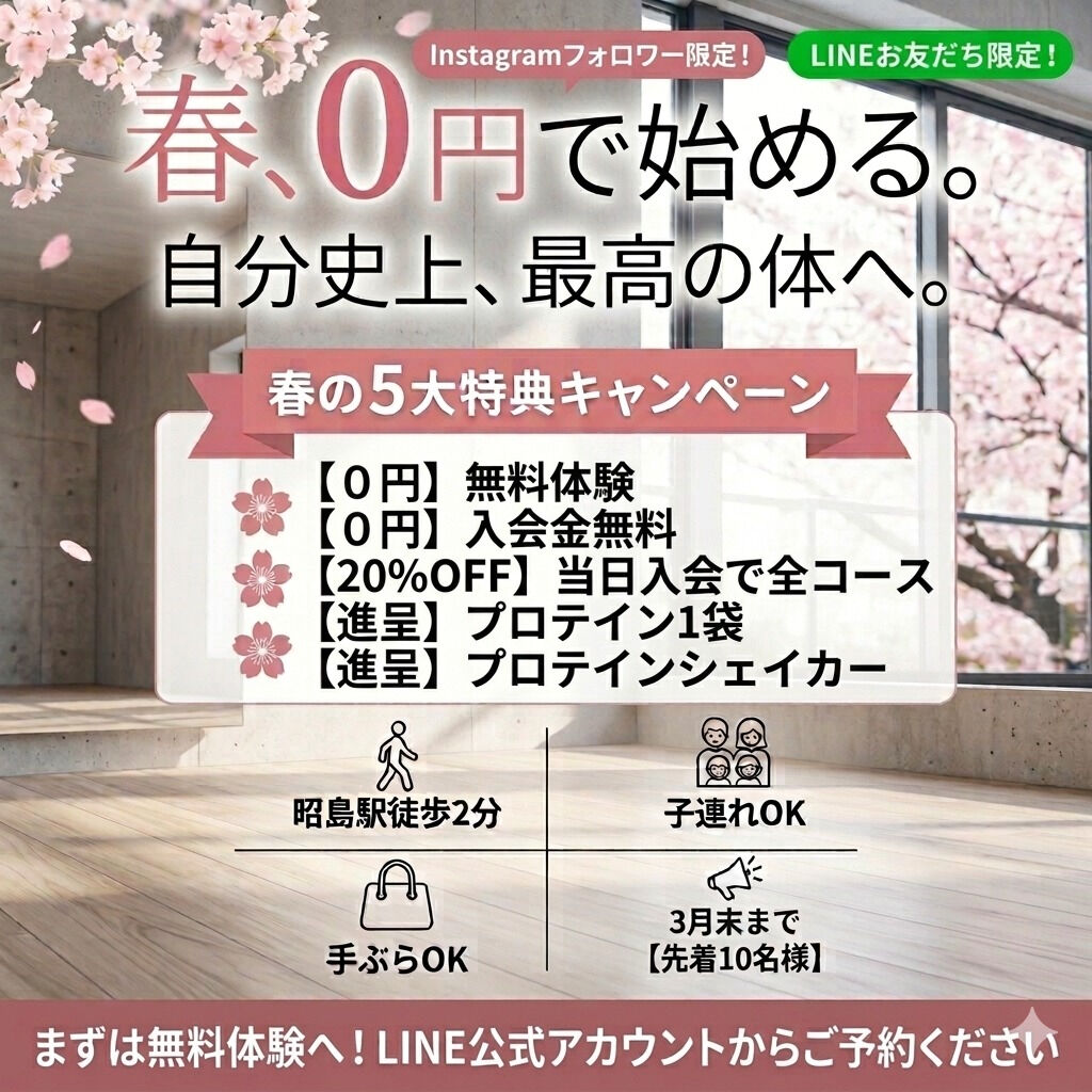 「今年こそは」と思った1月、2月
