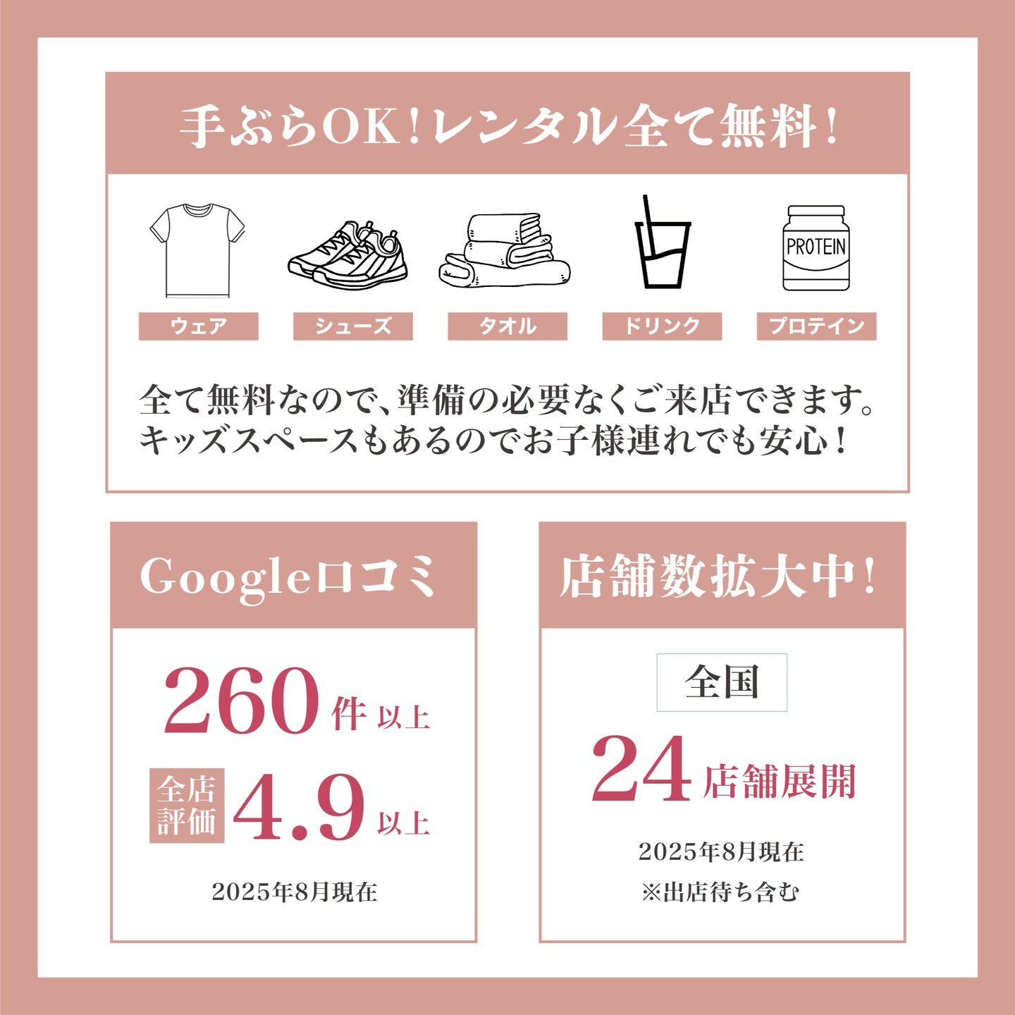 「今年こそは」と思った1月、2月