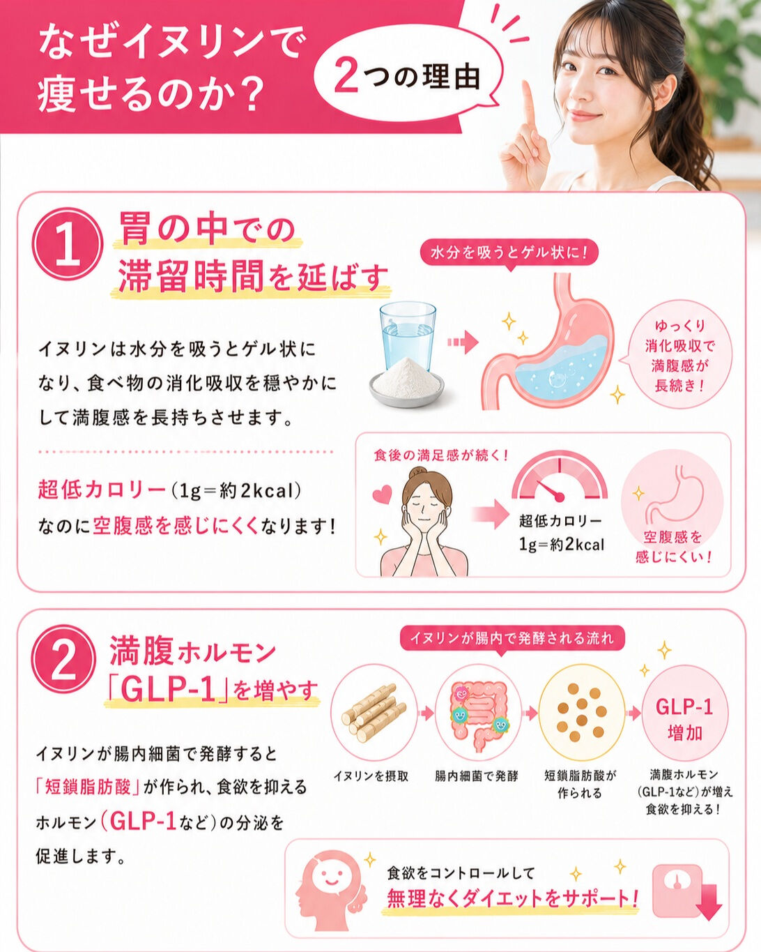 「がむしゃらに食事制限をしているのに、空腹に耐えられない…😭