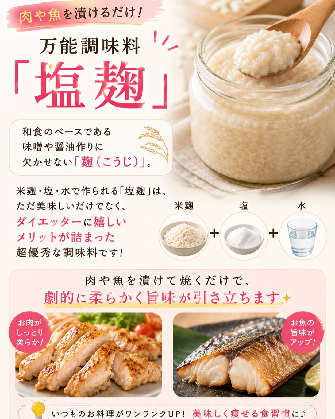 「パサつきがちな鶏むね肉、食べるのが辛い…😭」