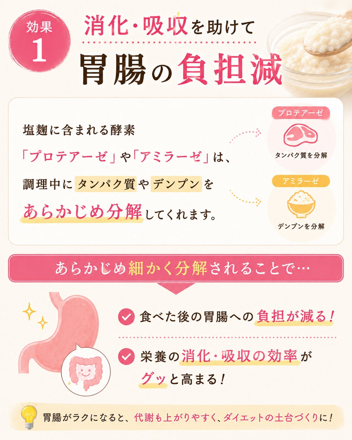 「パサつきがちな鶏むね肉、食べるのが辛い…😭」