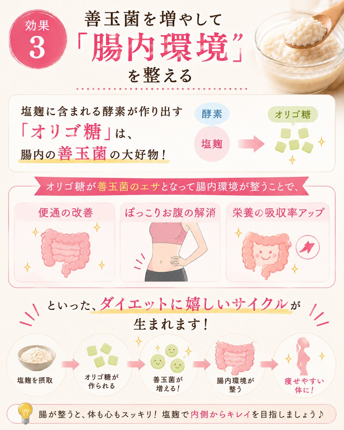 「パサつきがちな鶏むね肉、食べるのが辛い…😭」