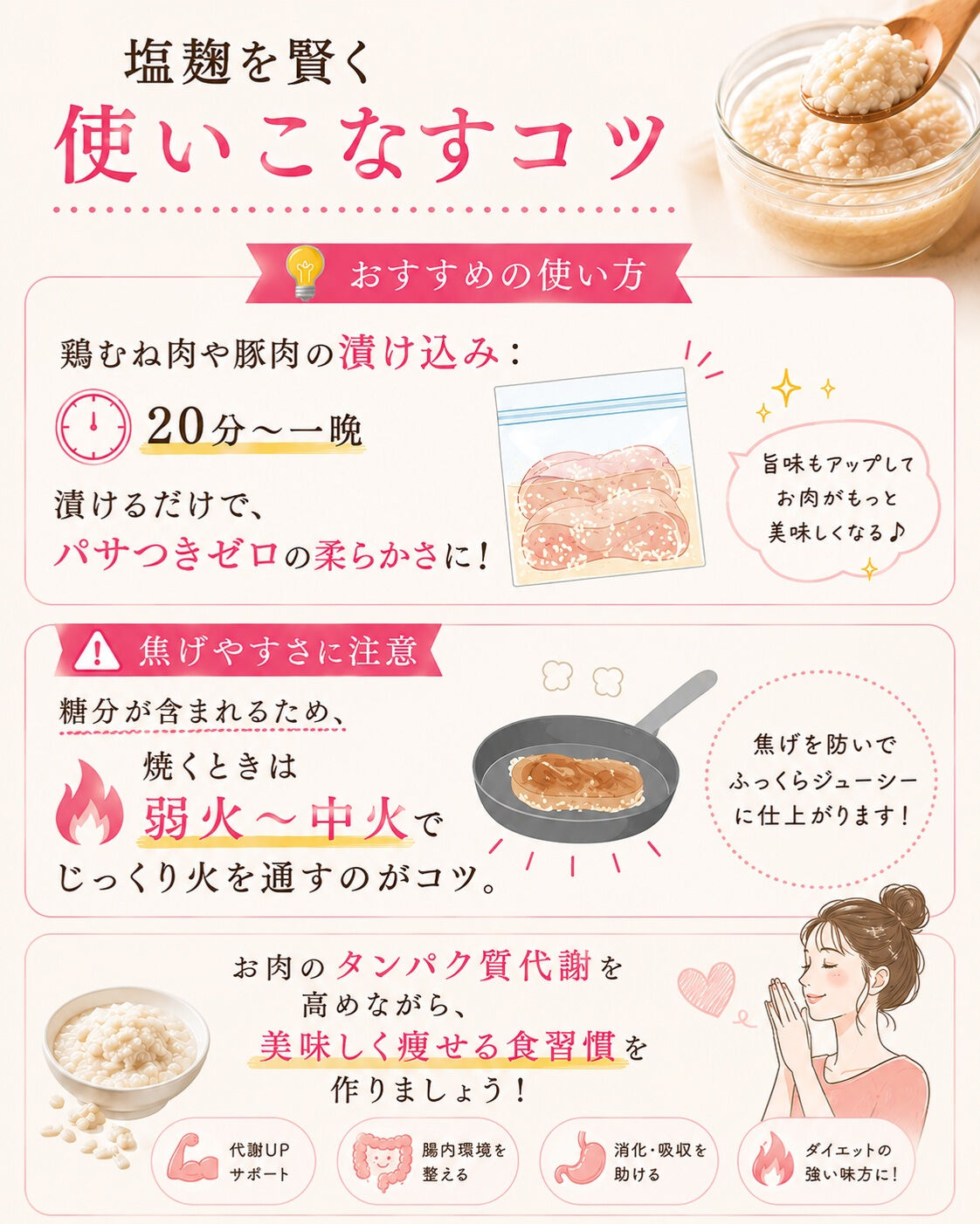 「パサつきがちな鶏むね肉、食べるのが辛い…😭」