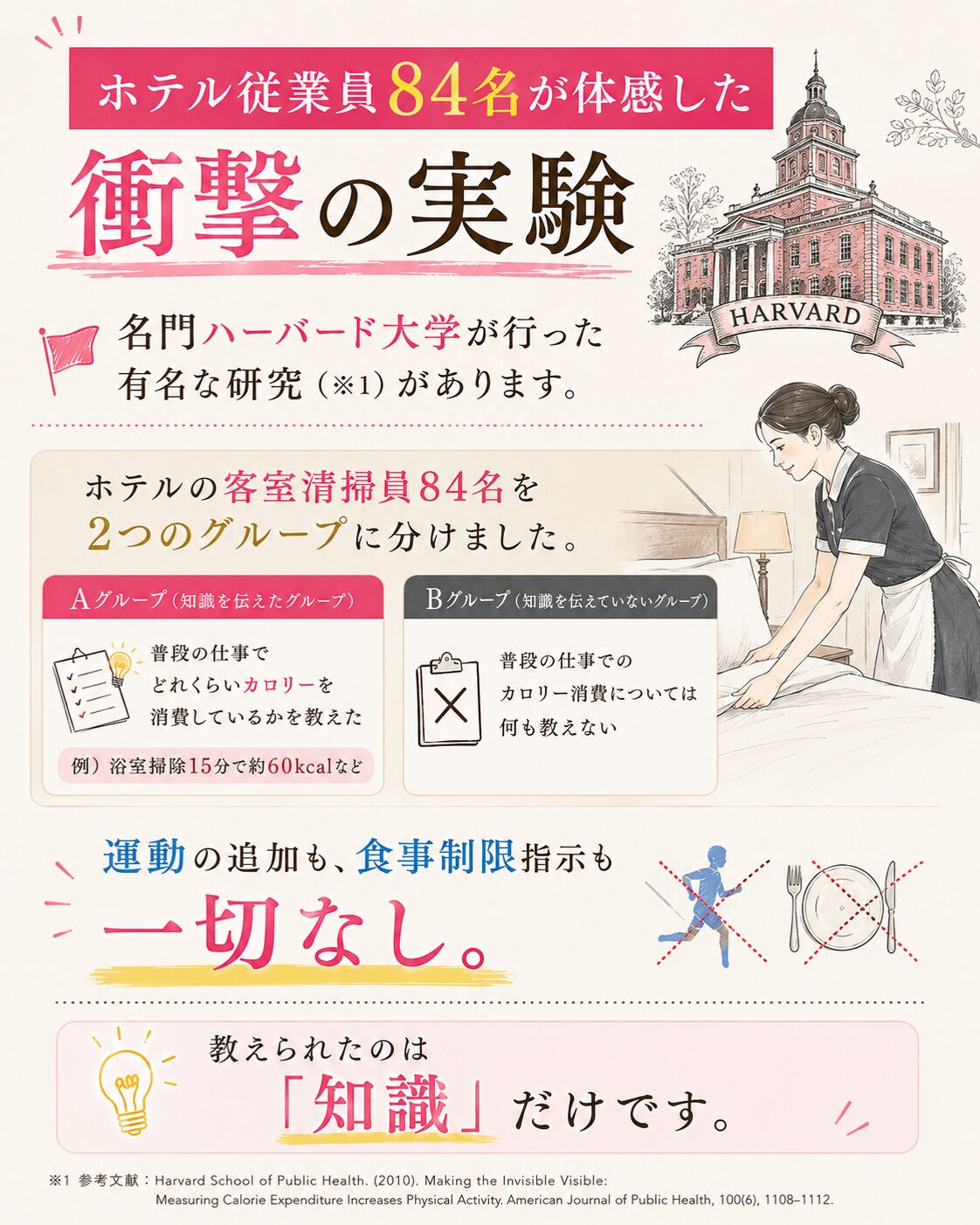 「もっと運動量を増やさなきゃ痩せないのかな…😭」