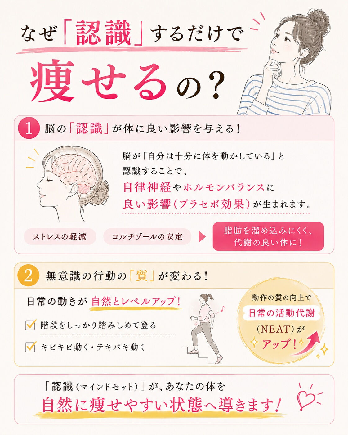 「もっと運動量を増やさなきゃ痩せないのかな…😭」